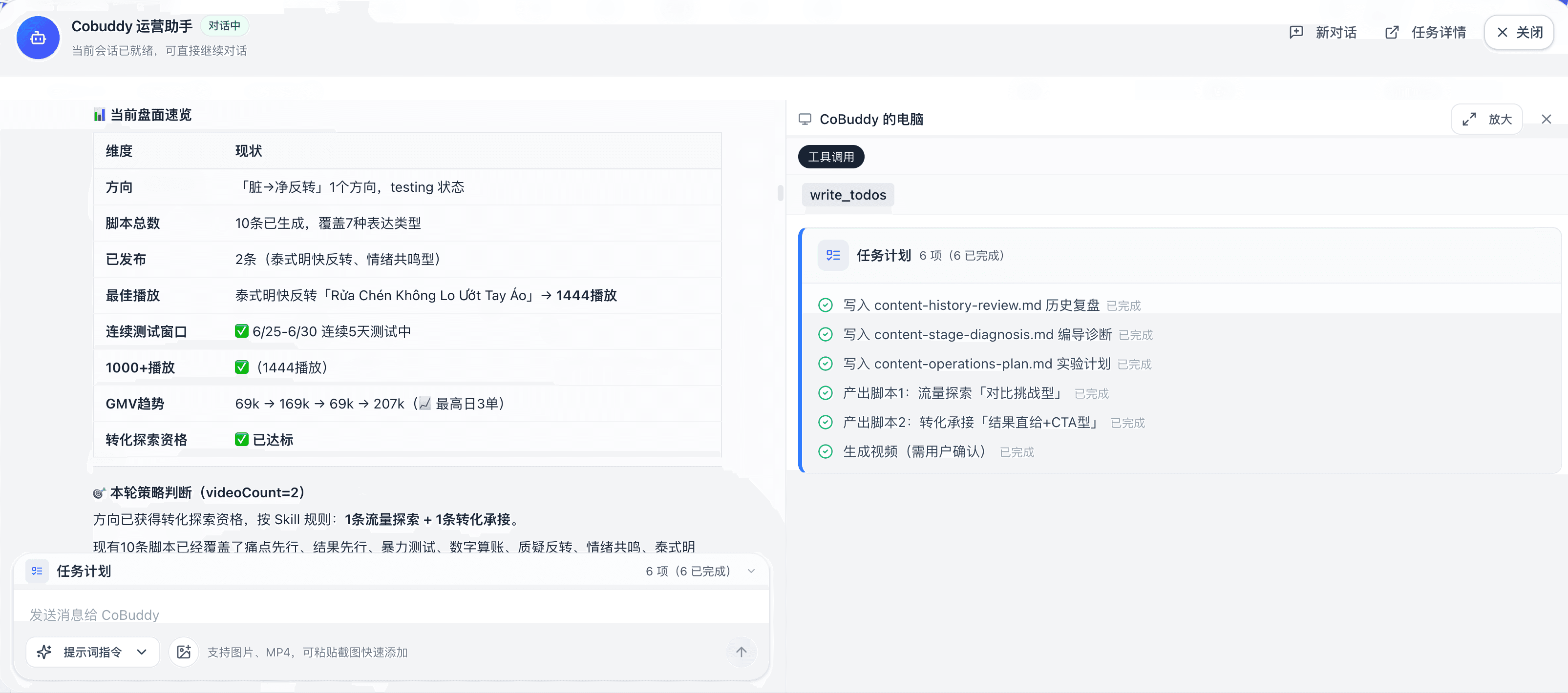 CoBuddy AI short-video operations review