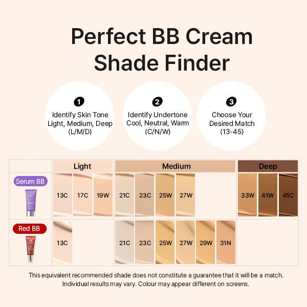 [MISSHA Official] M Perfect Cover BB Cream SPF 42 PA+++(50ml)